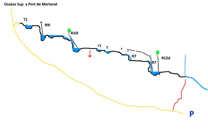 Canyon de Ossèse Inférieur - topografía 1