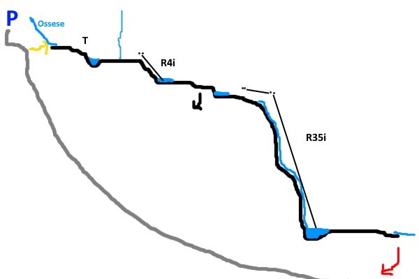Cascade de Calie - topografía 1