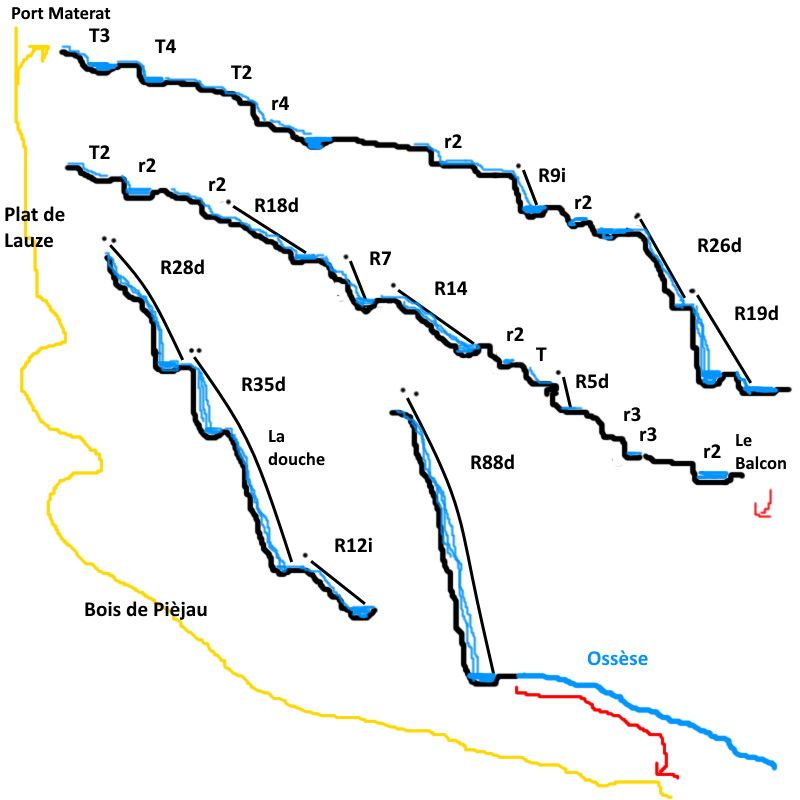Canyon de Ossèse Supérieur - topografía 1