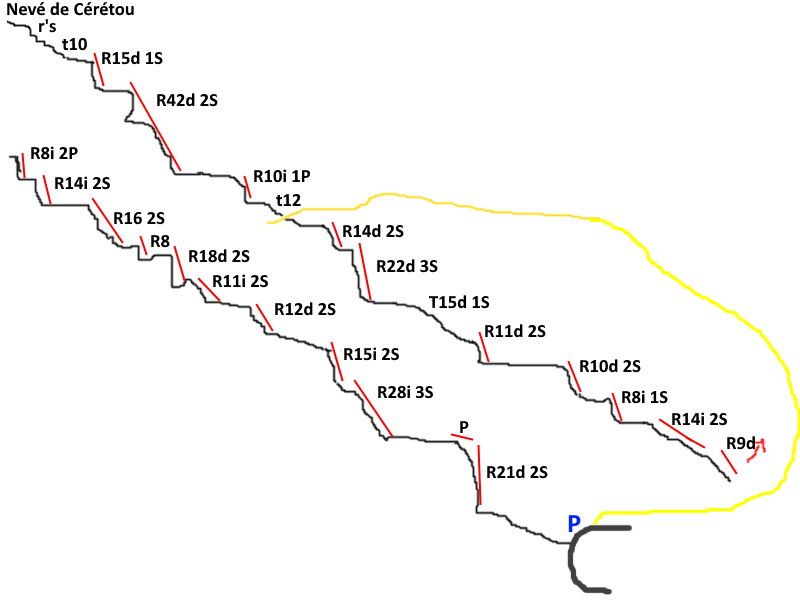 Ruisseau du Cérétou - topografía 1