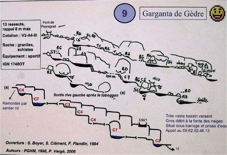 Canyon de Gèdre - topografía 1