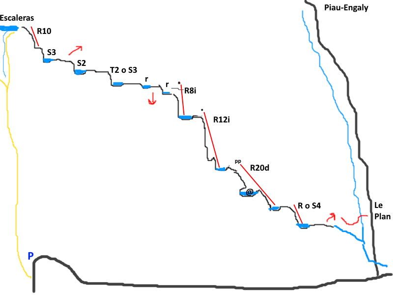 Neste de la Géla - topografía 1