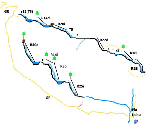 Canyon du Muscadet - topografía 1