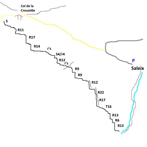 Cascades de Saleix - topografía 1
