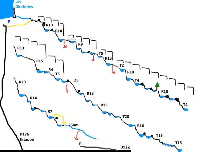 Barrage des Gloriettes - topografía 1