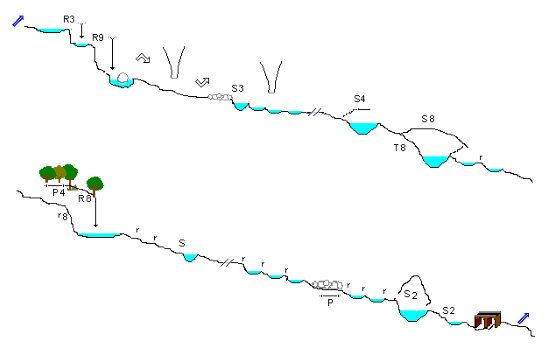 Gave de Bious - topografía 1