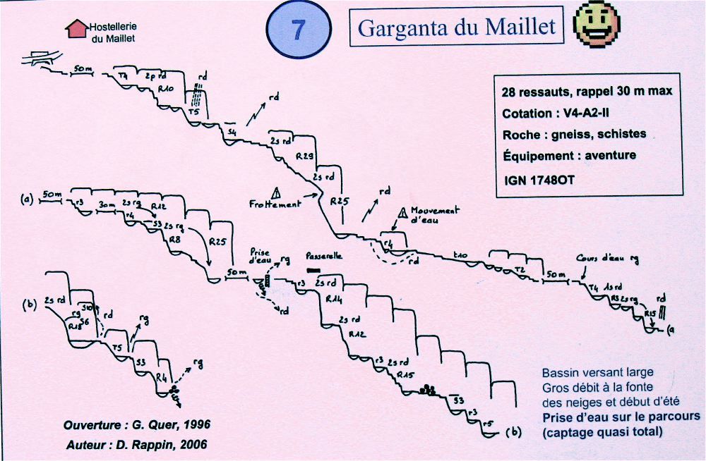 Caouba du Maillet - topografía 1