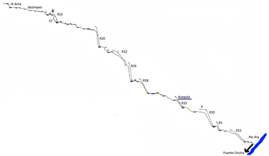 Barranco de Otal - topografía 1