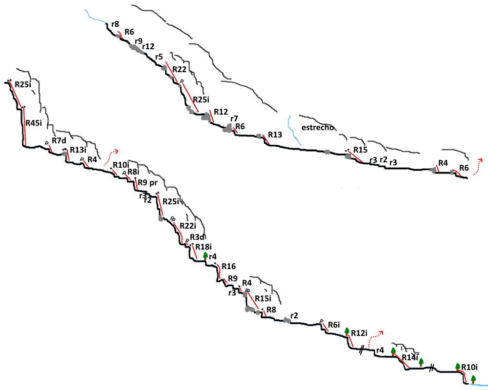 Ravin de Lekime - topografía 1