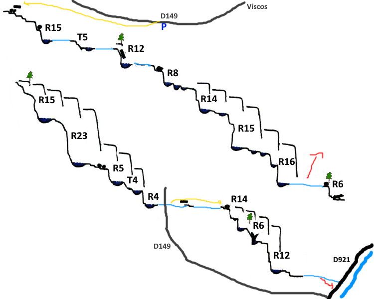 Garganta Pont du Sac - topografía 1