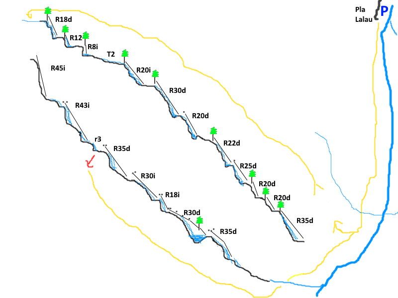 Canyon de Peyralade - topografía 1