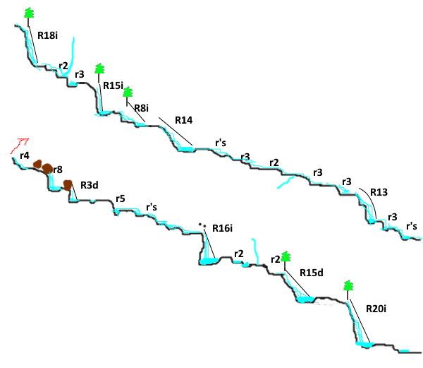 Canyon Isard Supérieur - topografía 1