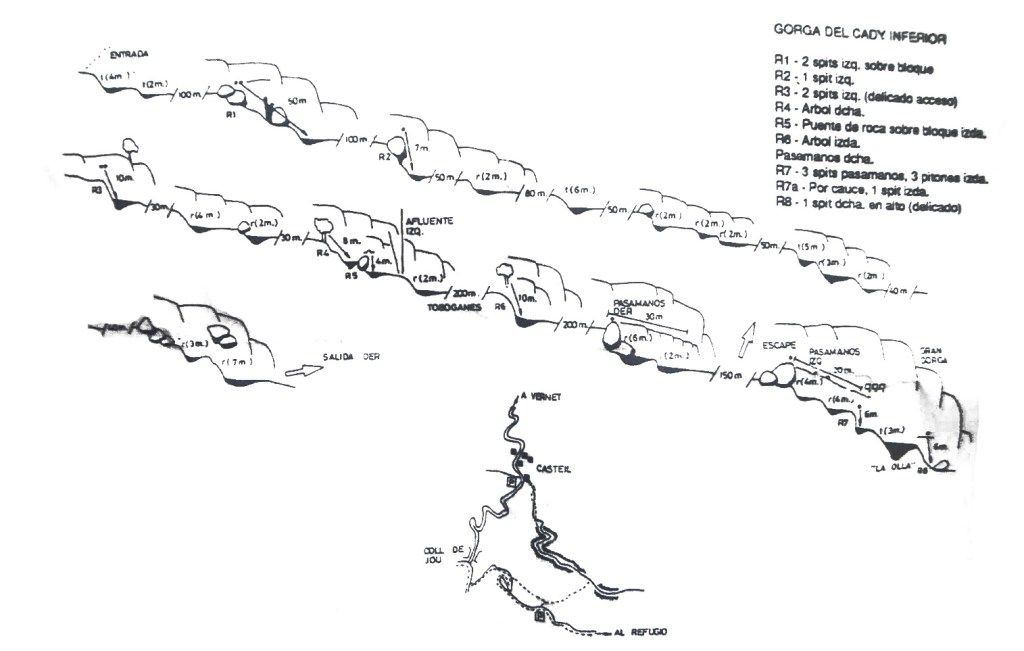 Gorgas del Cadí inferior - topografía 1