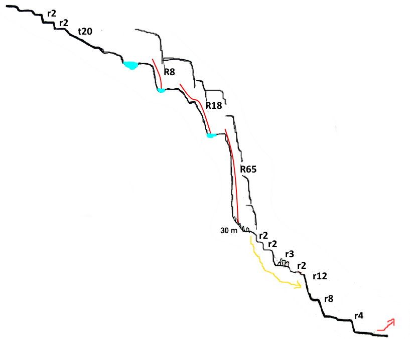 Ruisseau du Cot - topografía 1