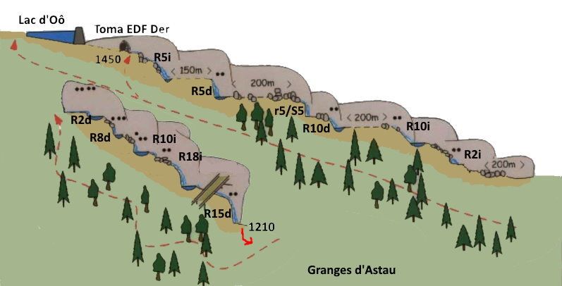 Neste d Oo Inf - topografía 1