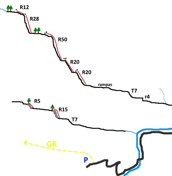 Barranco de Zarkambide - topografía 1