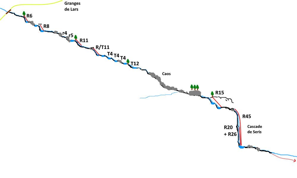 Cascade de Seris - topografía 1