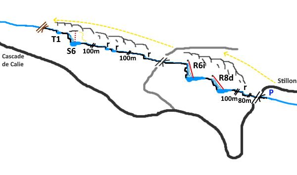 Pas de l Echart - topografía 1