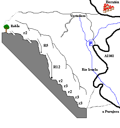 Barranco de la Atalaya - topografía 1