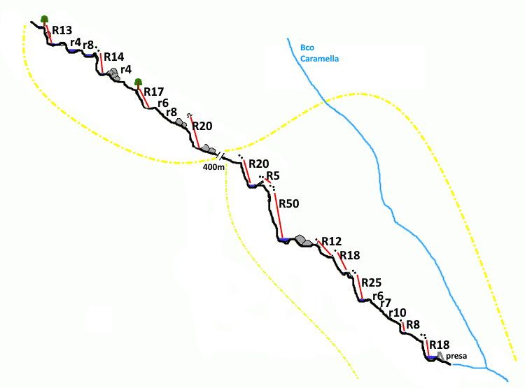 Racó de la Gralla - topografía 1