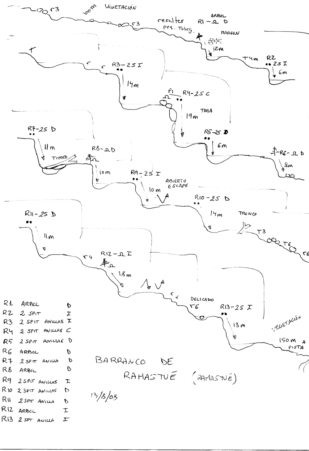 Barranco de Ramastué - topografía 1