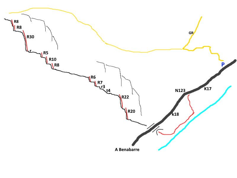 Barranco de San Andrés - topografía 1