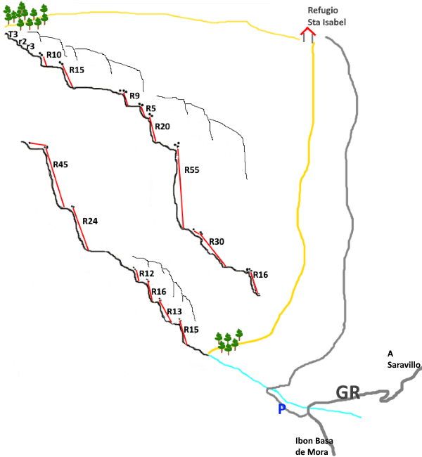 Barranco de Saravillo - topografía 1