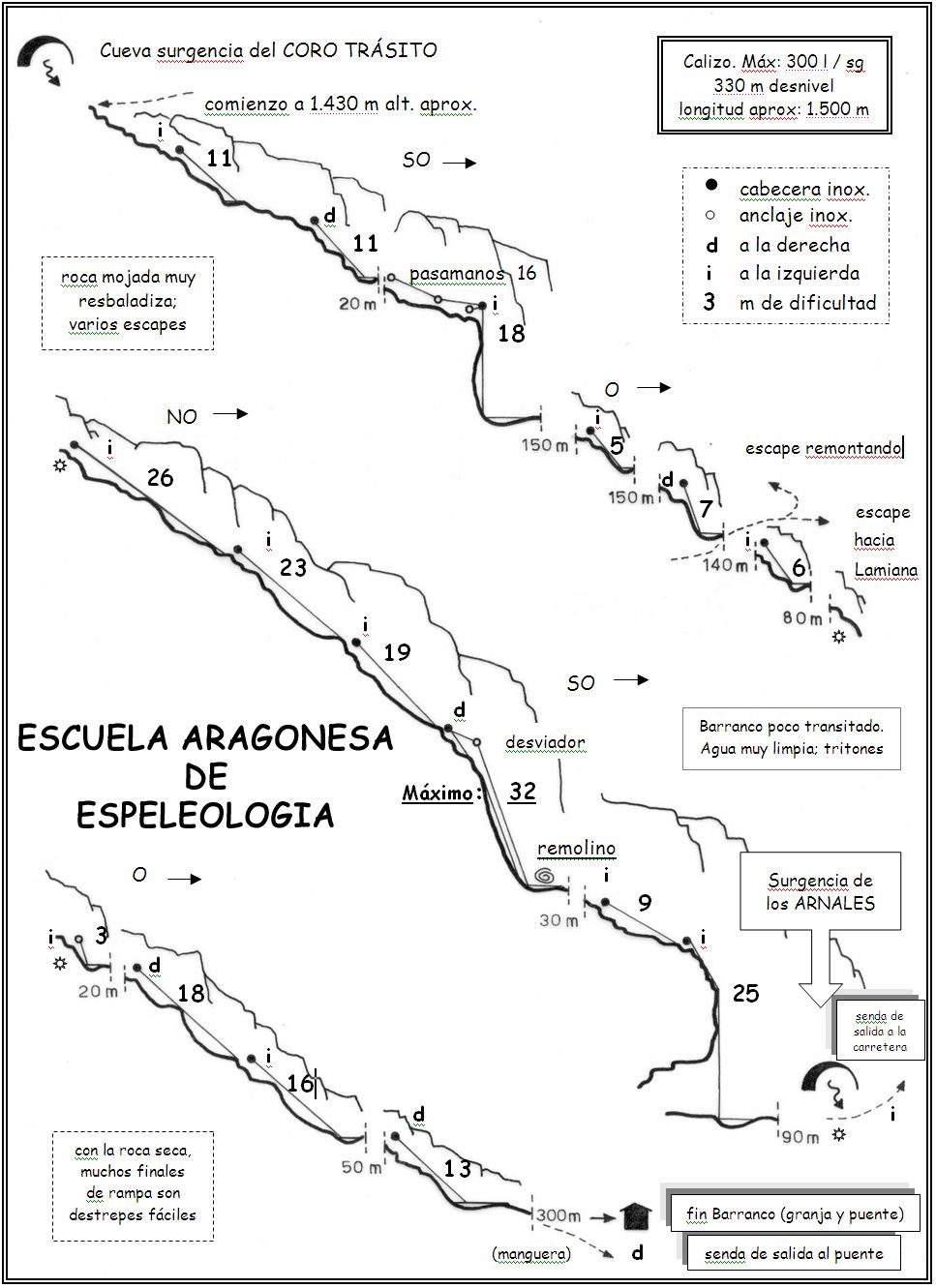 Barranco de Trásito Sup - topografía 1