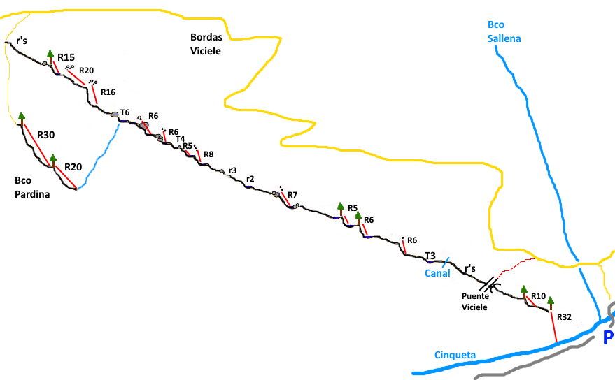 Barranco de Viciele - topografía 1