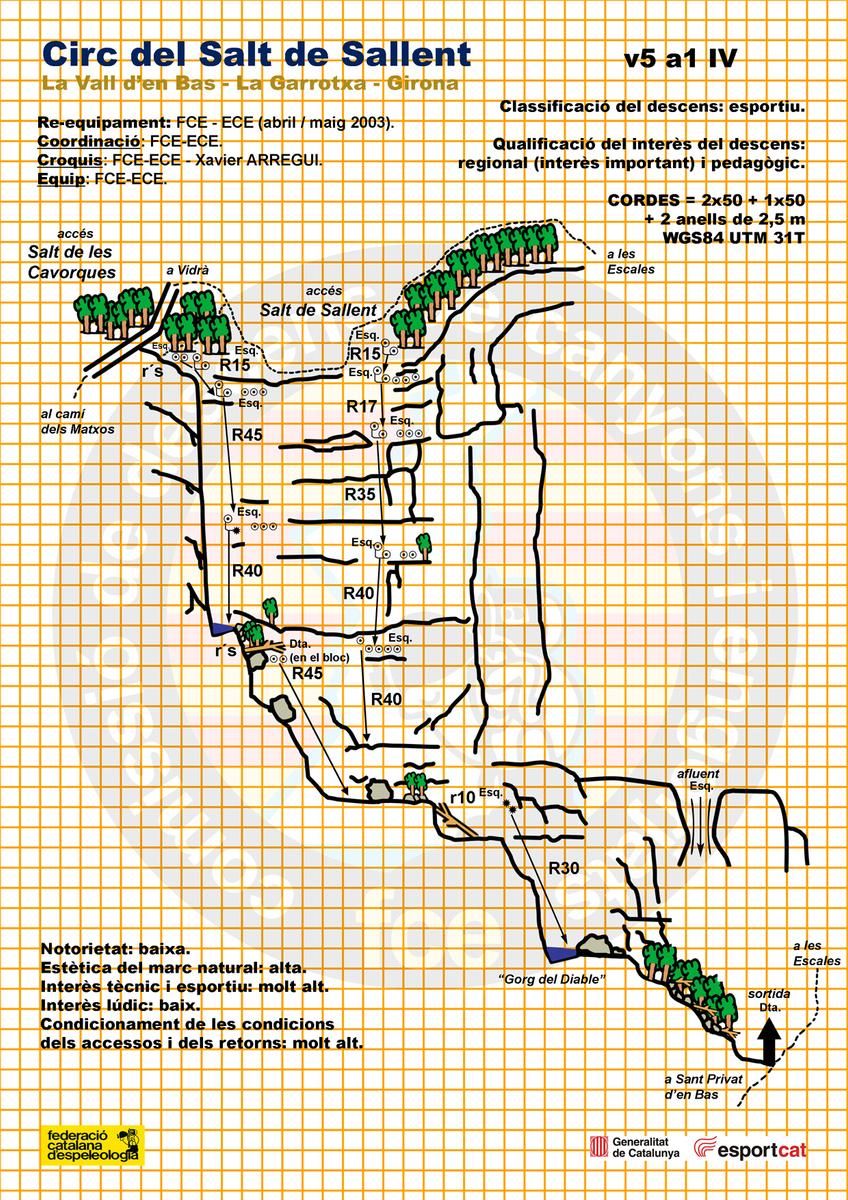 Barranc de Cavorques - topografía 1