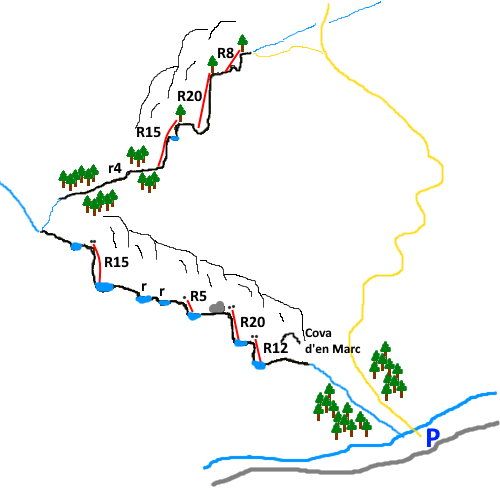 Canal d En Marc - topografía 1