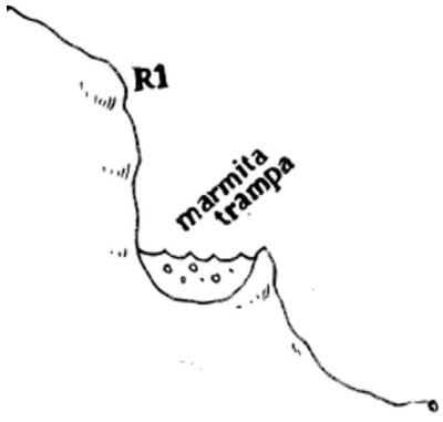 Barranco El Villarejo - topografía 1