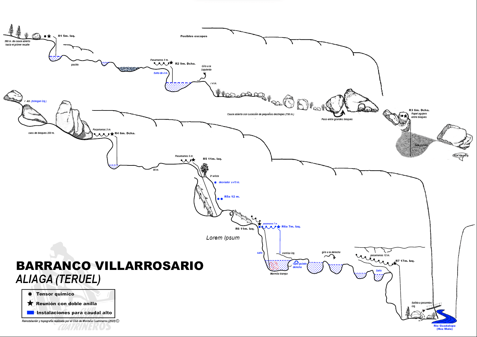 Barranco de Villa Rosario - topografía 1