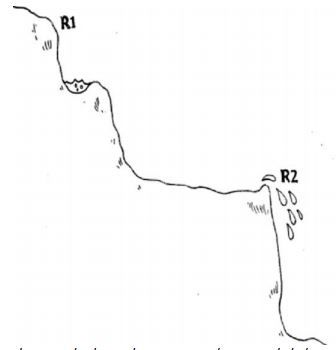 El chorredor o Corredor de Santa Bárbara - topografía 1