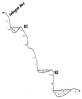 Barranco la Tamborera - topografía 1