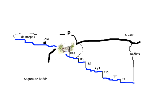 Cañón del río Aguasvivas - topografía 1