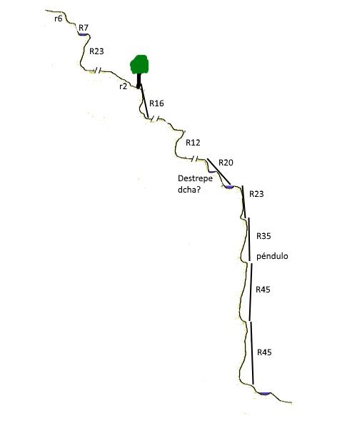 Barranco de Na Graus - topografía 1