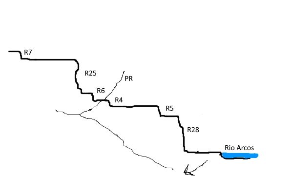 Barranco del Mas de Soria - topografía 1