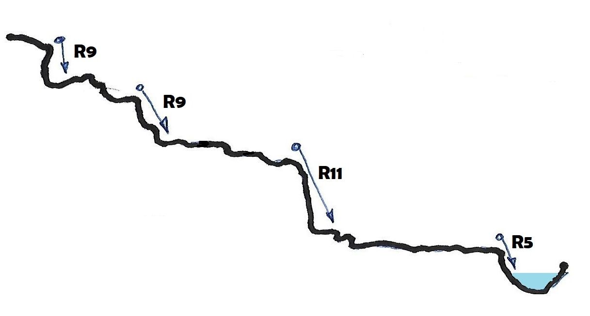Barranco de Hocecilla II, Hoz de Tragavivos - topografía 1
