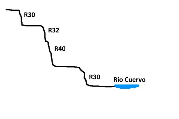 Barranco de la Nava, Solán de Cabras - topografía 1