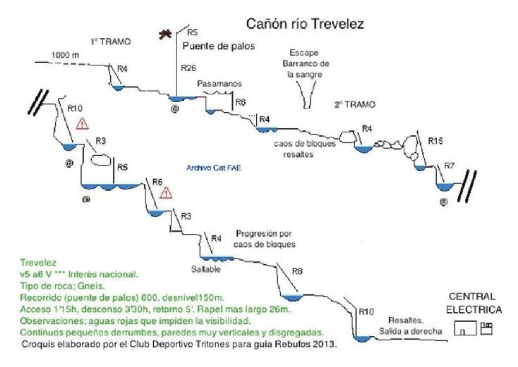 Cañón del río Trévelez - topografía 1