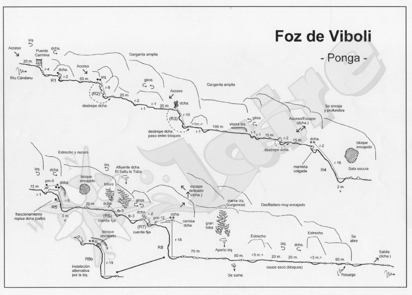 Foz o Cañón del Vibolí - topografía 1