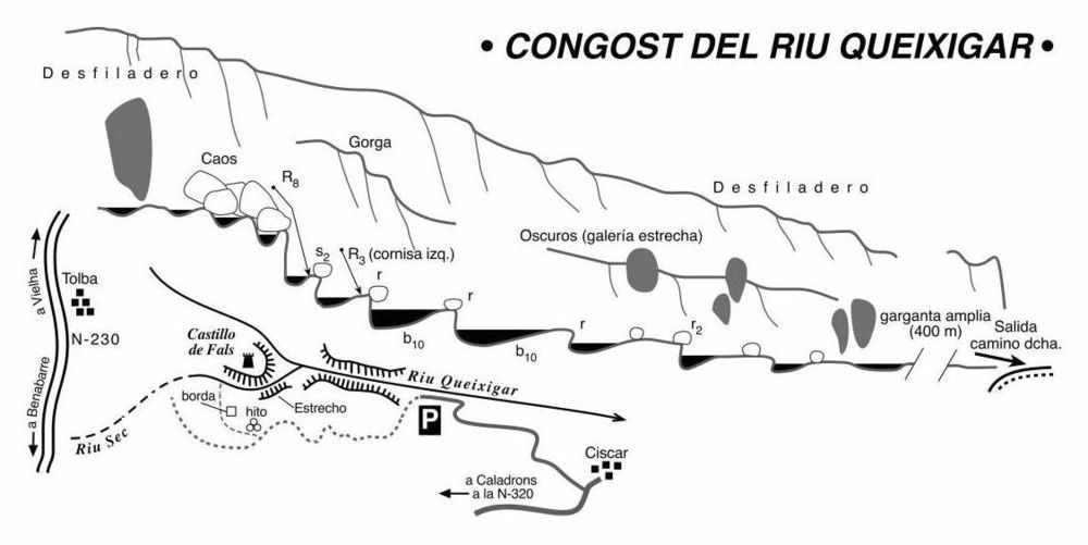 Congost del Riu Queixigar o Cajigar - topografía 1