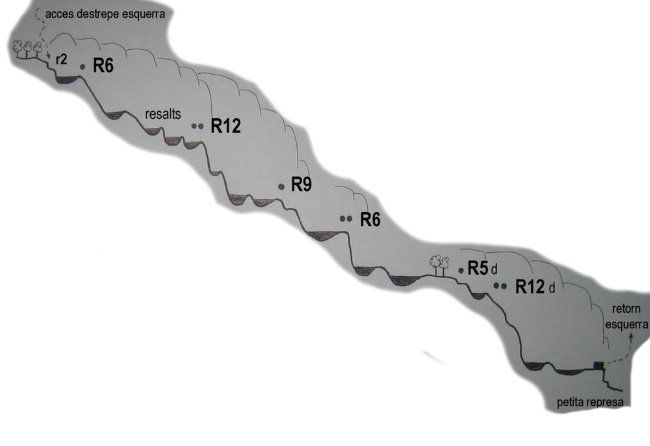 Barranco de En Girona - topografía 1