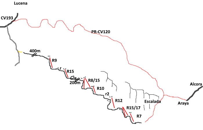 Barranco de Les Calçades - topografía 1