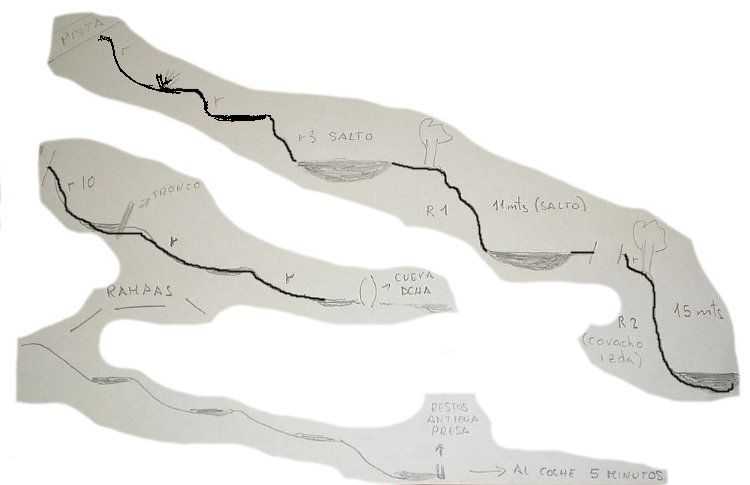 Barranco de Campo Pozino - topografía 1