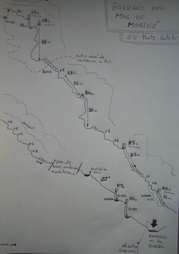Barranco de Marine - topografía 1