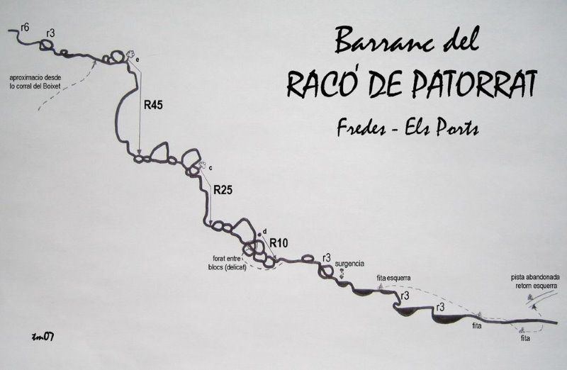 Barranc del Racó del Patorrat - topografía 1