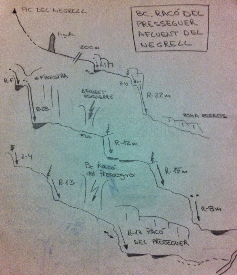 Barranc del Racó del Presseguer - topografía 1