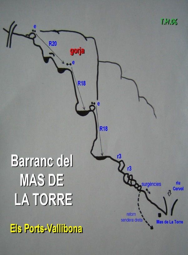Barranc de la Torre - topografía 1